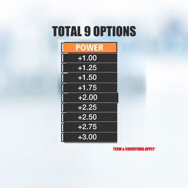 Daily Use Bifocal Folding Reading Glasses B1G1 (FRG33)