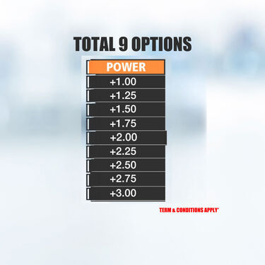 Daily Use Bifocal Folding Reading Glasses Buy 1 Get 2 FREE (3FRG33)