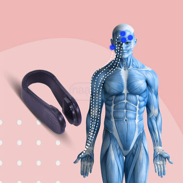 Head Ache Soothing Hot & Cold Gel Cap With Free Accupressure Point Clip (GCA1)