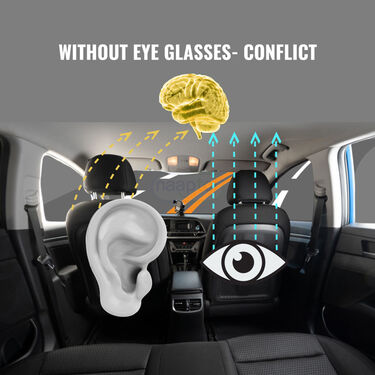 Motion Sickness Eyeglasses For Travel (MSG2)