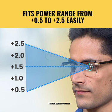 Premium Adaptive Power Reading Glasses B1 G1 Free (ORG34)