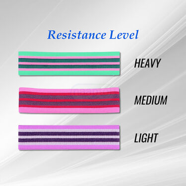 Resistance Bands For Multiple Exercise (RBE)