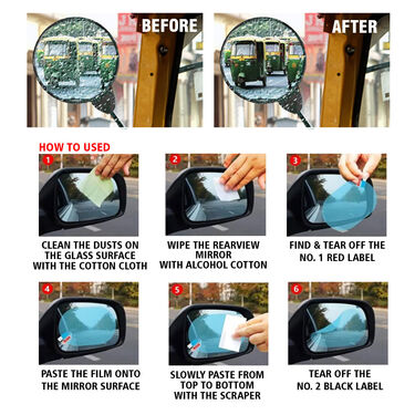 Rain Protection Film for Safe Driving