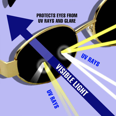 Stylish Trendy Oval Shaped Metal Sun Glasses (SSG)