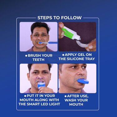 LED Teeth Whitening Kit (TWK)